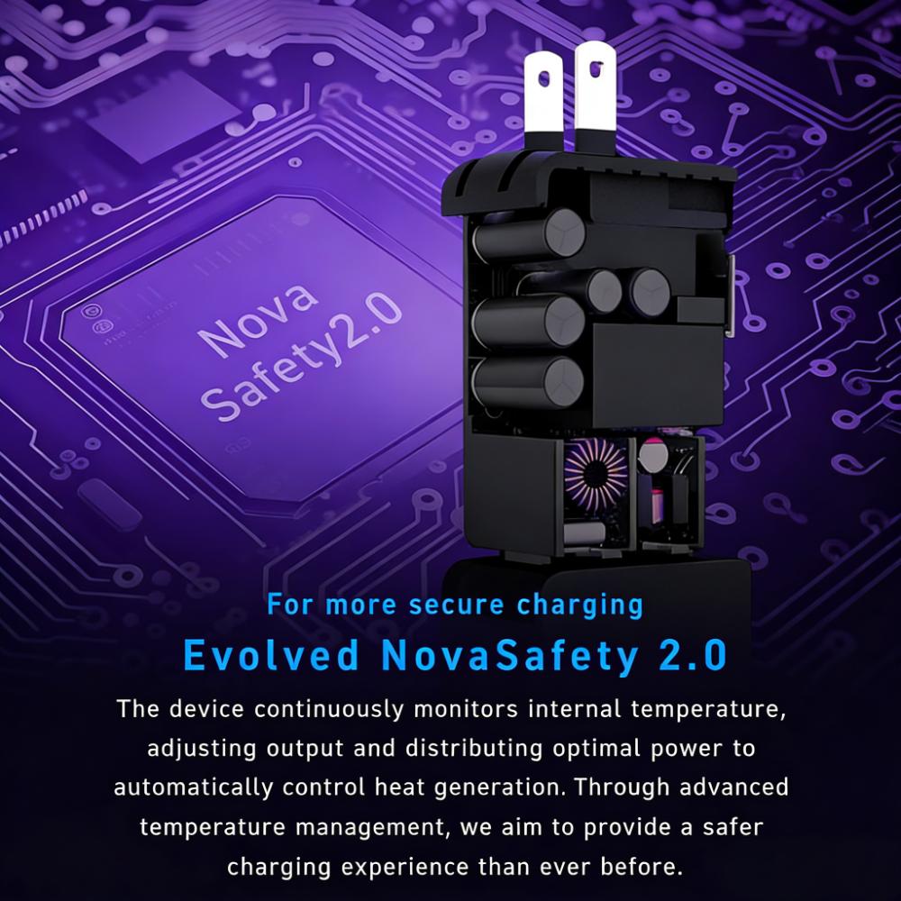 67W Ultra-Compact 3-Port Charger (2 USB-C + 1 USB-A) with Automatic Power Allocation