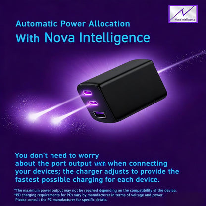 67W Ultra-Compact 3-Port Charger (2 USB-C + 1 USB-A) with Automatic Power Allocation