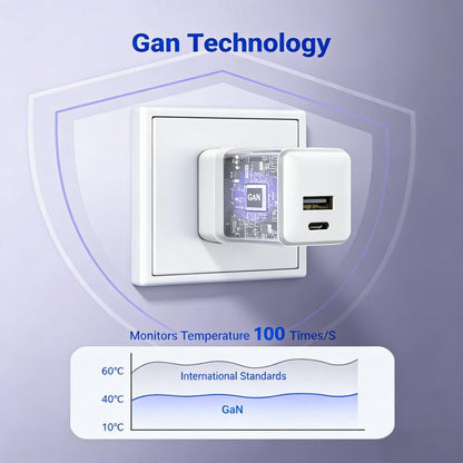 30W GaN 2-Port Charger (USB-C + USB-A) with Foldable Plug
