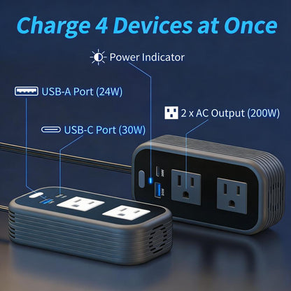 200W Portable Car Power Inverter with 4-Port Fast Charging (2 AC + 1 USB-C + 1 USB-A)