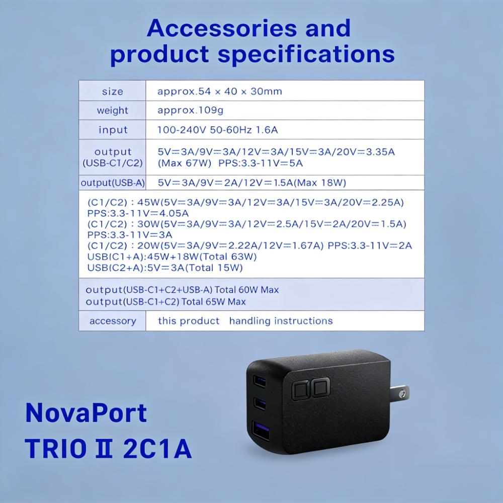 67W Ultra-Compact 3-Port Charger (2 USB-C + 1 USB-A) with Automatic Power Allocation