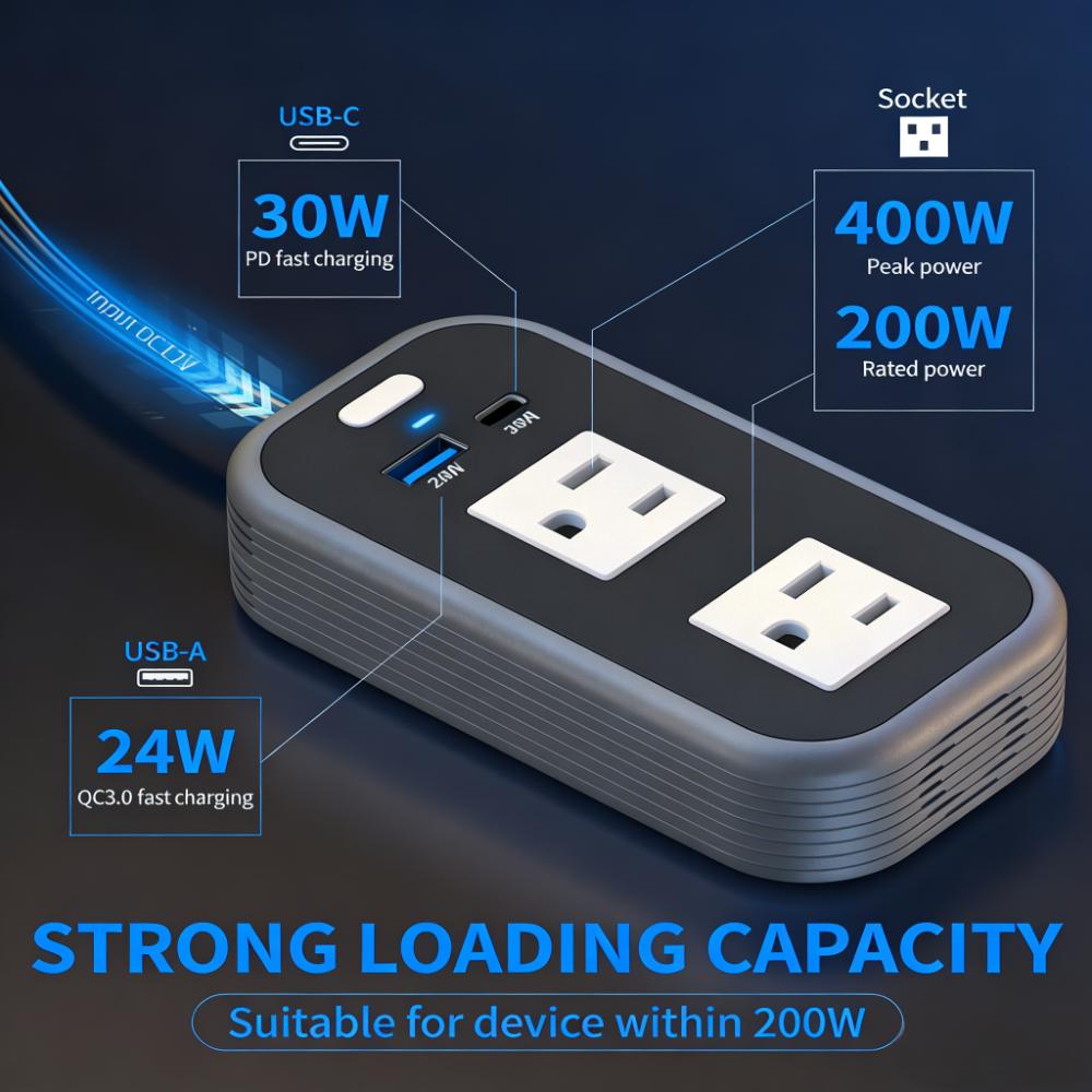 200W Portable Car Power Inverter with 4-Port Fast Charging (2 AC + 1 USB-C + 1 USB-A)