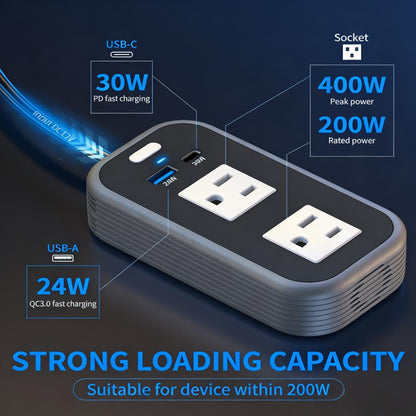 200W Portable Car Power Inverter with 4-Port Fast Charging (2 AC + 1 USB-C + 1 USB-A)